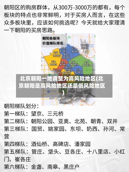 北京朝阳一地调整为高风险地区(北京朝阳是高风险地区还是低风险地区)