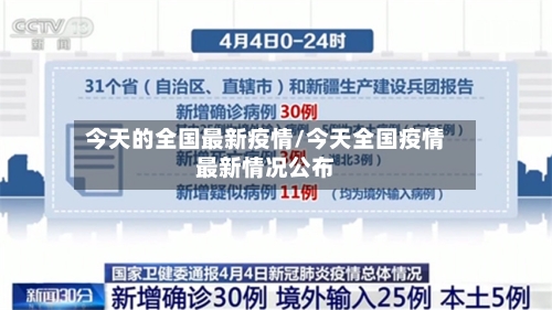 今天的全国最新疫情/今天全国疫情最新情况公布-第2张图片
