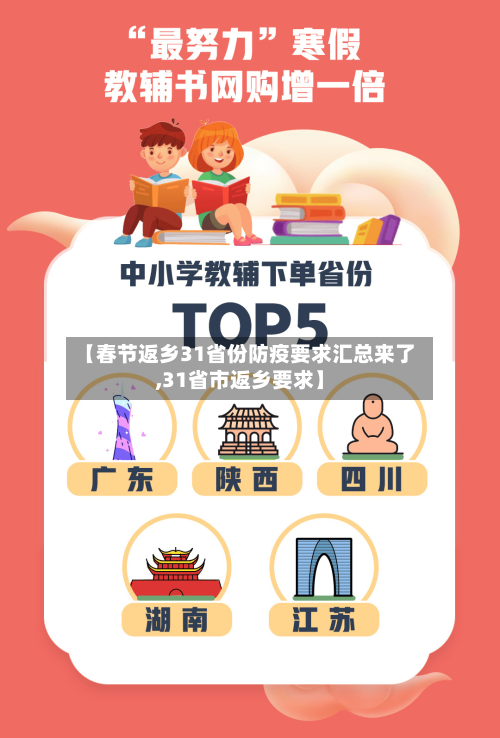 【春节返乡31省份防疫要求汇总来了,31省市返乡要求】