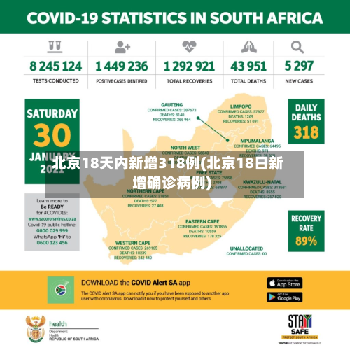 北京18天内新增318例(北京18日新增确诊病例)-第3张图片