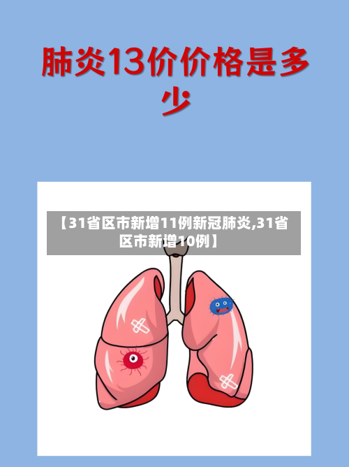 【31省区市新增11例新冠肺炎,31省区市新增10例】