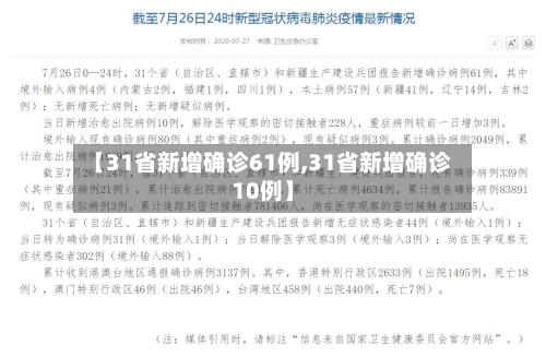【31省新增确诊61例,31省新增确诊10例】