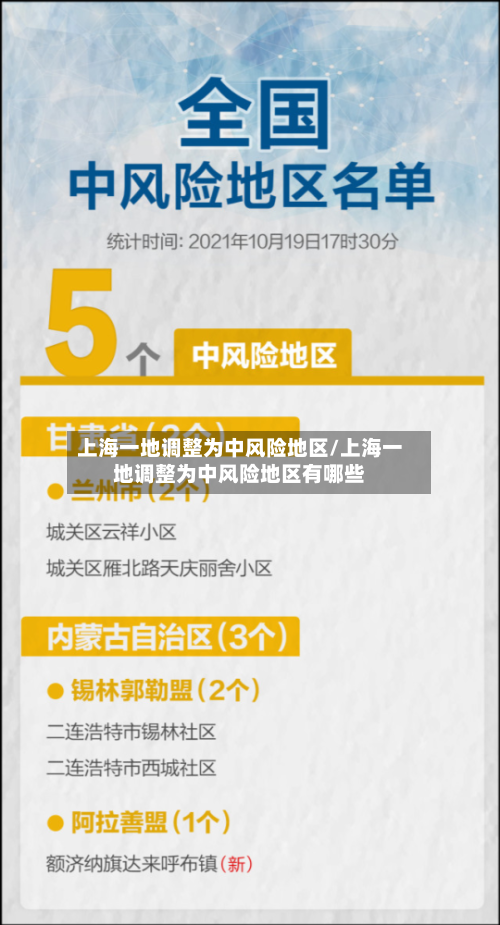 上海一地调整为中风险地区/上海一地调整为中风险地区有哪些
