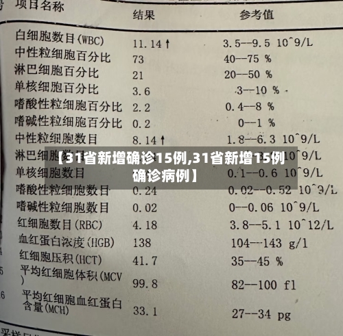 【31省新增确诊15例,31省新增15例确诊病例】
