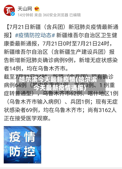 哈尔滨今天最新疫情(哈尔滨今天最新疫情通报)-第2张图片