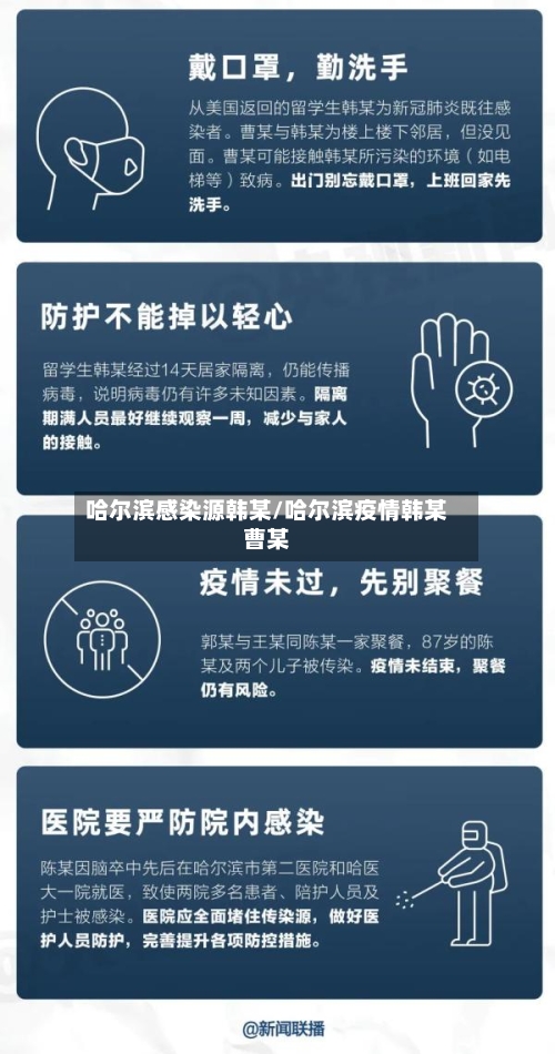 哈尔滨感染源韩某/哈尔滨疫情韩某曹某