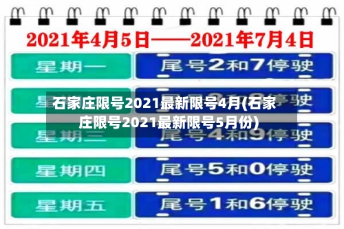 石家庄限号2021最新限号4月(石家庄限号2021最新限号5月份)-第2张图片