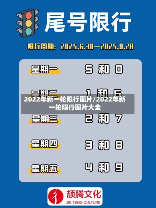 2022年新一轮限行图片/2022年新一轮限行图片大全-第2张图片