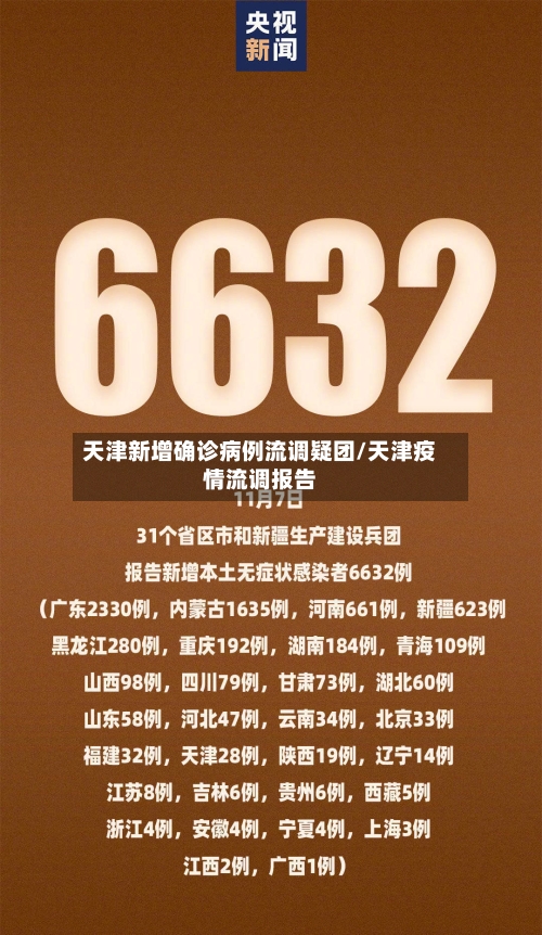 天津新增确诊病例流调疑团/天津疫情流调报告-第2张图片