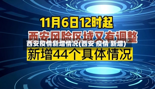 西安疫情新增情况(西安 疫情 新增)