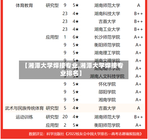 【湘潭大学焊接专业,湘潭大学焊接专业排名】-第2张图片