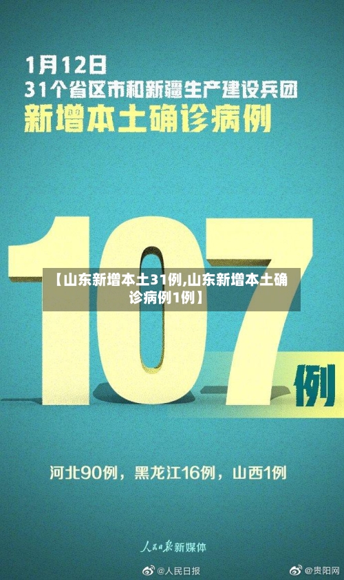 【山东新增本土31例,山东新增本土确诊病例1例】