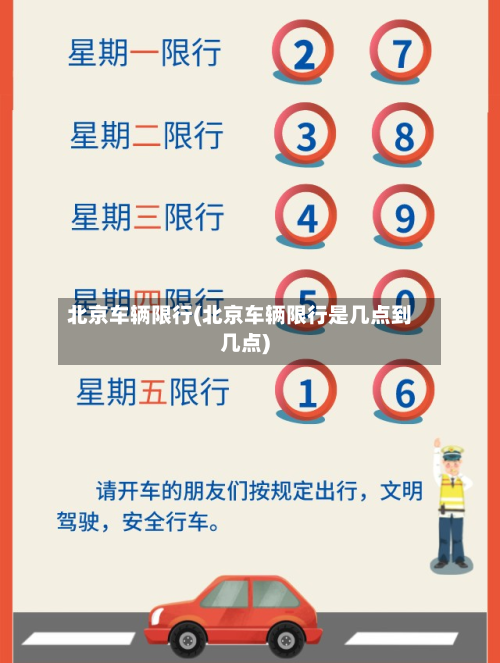 北京车辆限行(北京车辆限行是几点到几点)
