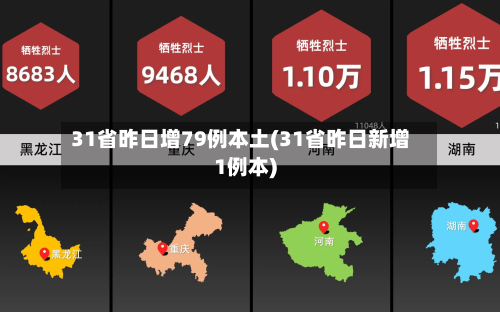 31省昨日增79例本土(31省昨日新增1例本)