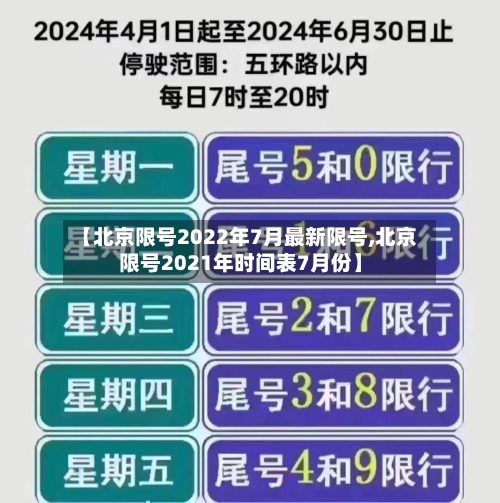 【北京限号2022年7月最新限号,北京限号2021年时间表7月份】