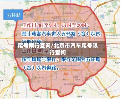 尾号限行查询/北京市汽车尾号限行查询