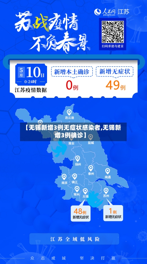 【无锡新增3例无症状感染者,无锡新增3例确诊】