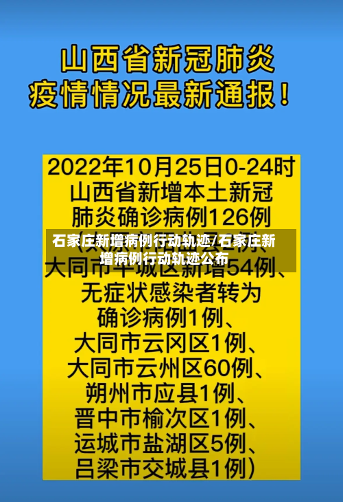 石家庄新增病例行动轨迹/石家庄新增病例行动轨迹公布