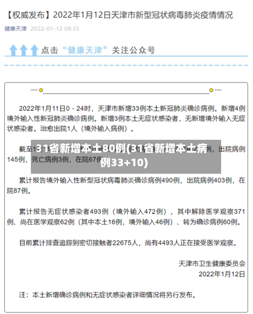 31省新增本土80例(31省新增本土病例33+10)-第2张图片