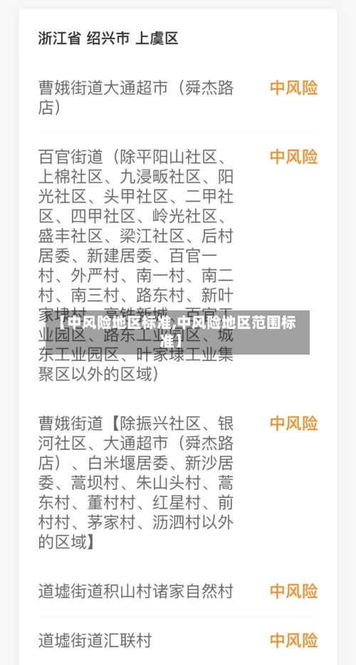 【中风险地区标准,中风险地区范围标准】-第2张图片