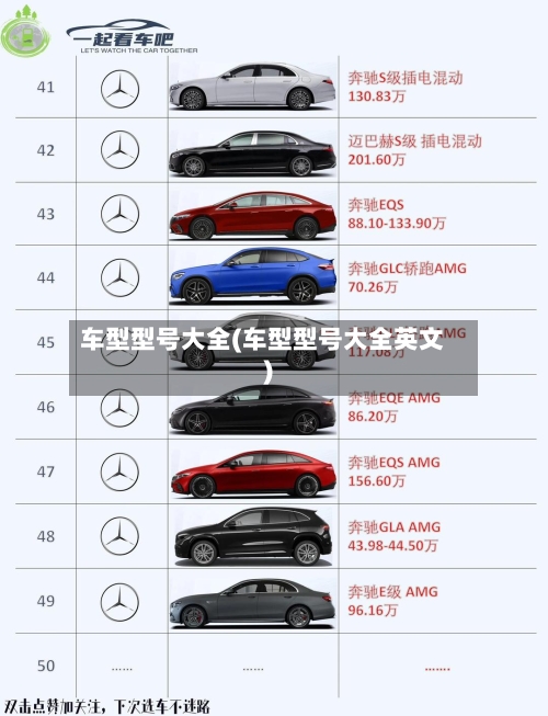 车型型号大全(车型型号大全英文)