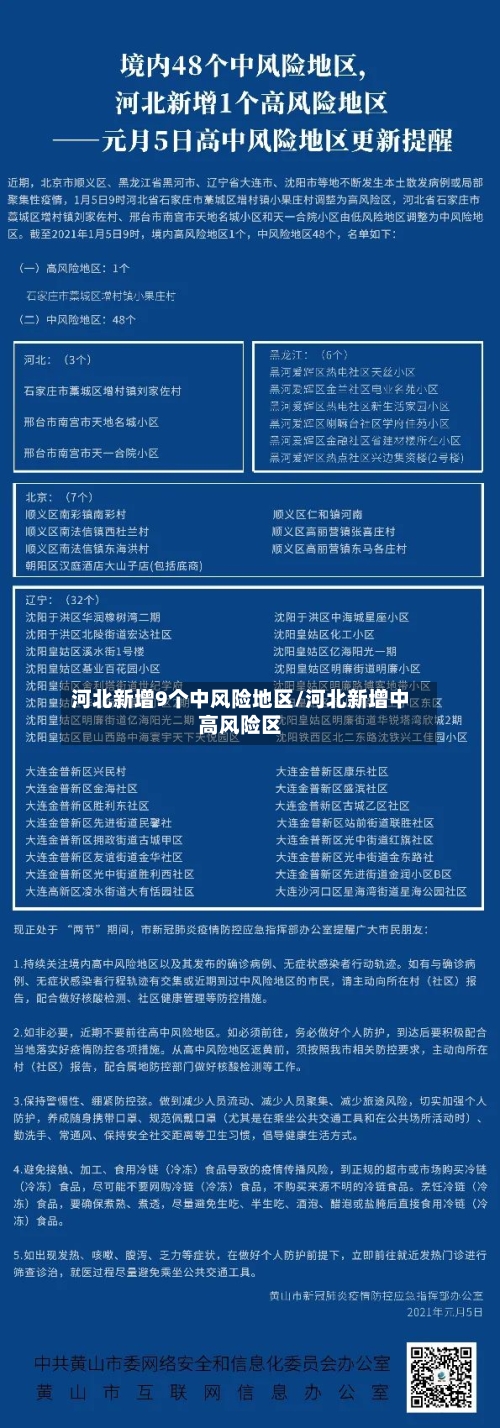 河北新增9个中风险地区/河北新增中高风险区-第2张图片