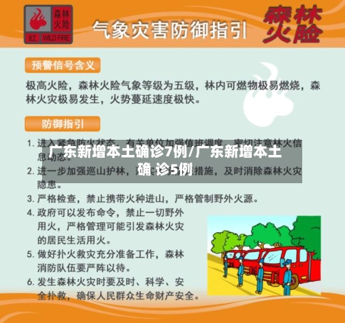 广东新增本土确诊7例/广东新增本土确 诊5例