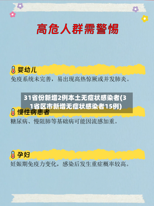 31省份新增2例本土无症状感染者(31省区市新增无症状感染者15例)