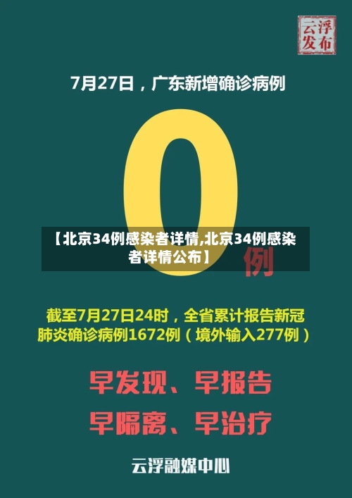 【北京34例感染者详情,北京34例感染者详情公布】
