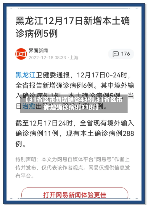 【31省区市新增确诊43例,31省区市新增确诊病例31例】