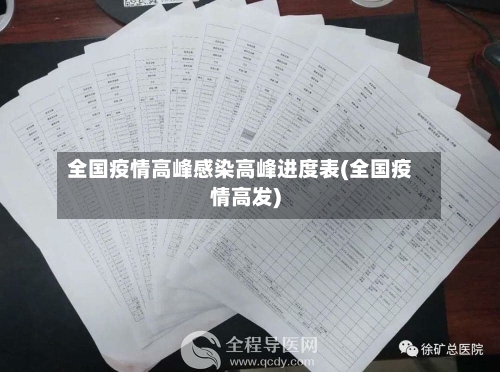 全国疫情高峰感染高峰进度表(全国疫情高发)