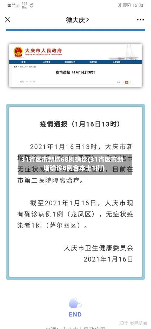 31省区市新增68例确诊(31省区市新增确诊8例含本土1例)