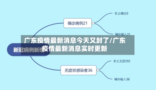 广东疫情最新消息今天又封了/广东疫情最新消息实时更新