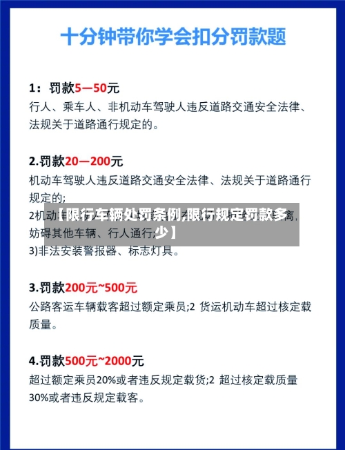 【限行车辆处罚条例,限行规定罚款多少】