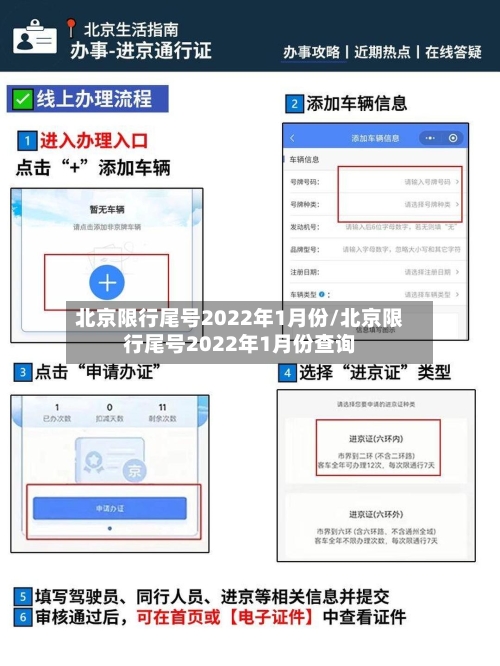 北京限行尾号2022年1月份/北京限行尾号2022年1月份查询-第2张图片