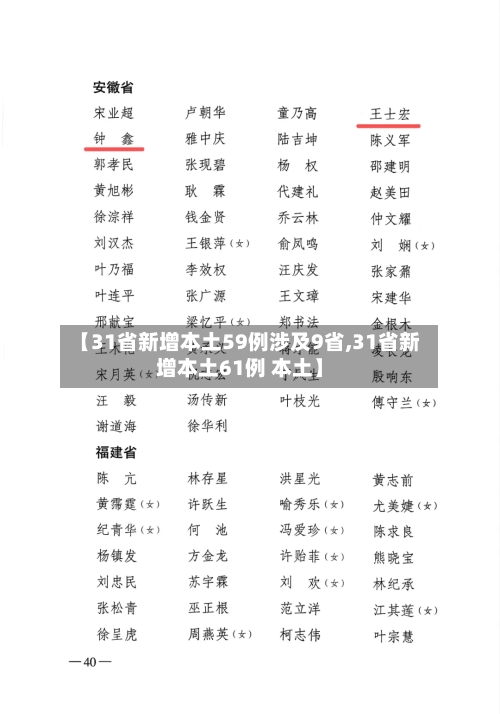 【31省新增本土59例涉及9省,31省新增本土61例 本土】-第2张图片