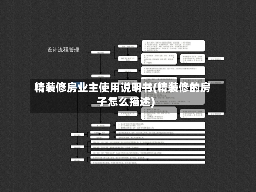 精装修房业主使用说明书(精装修的房子怎么描述)-第2张图片