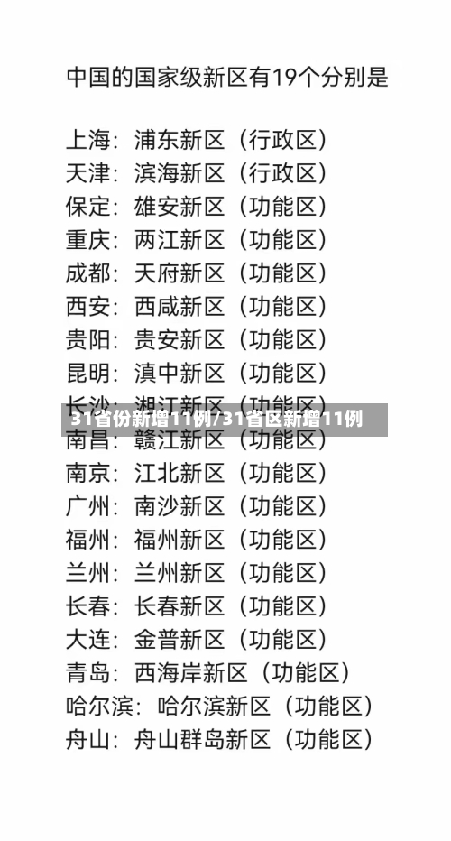 31省份新增11例/31省区新增11例-第3张图片