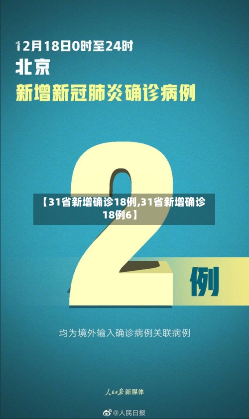 【31省新增确诊18例,31省新增确诊18例6】-第2张图片