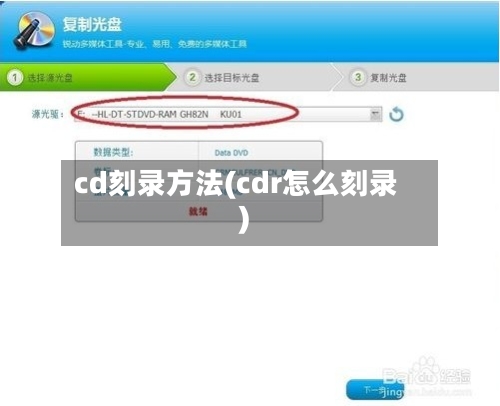 cd刻录方法(cdr怎么刻录)-第3张图片