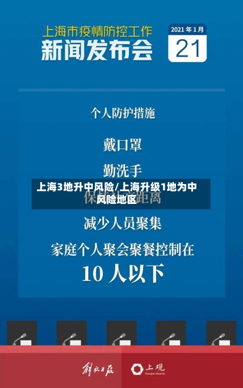 上海3地升中风险/上海升级1地为中风险地区