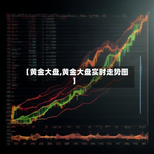 【黄金大盘,黄金大盘实时走势图】