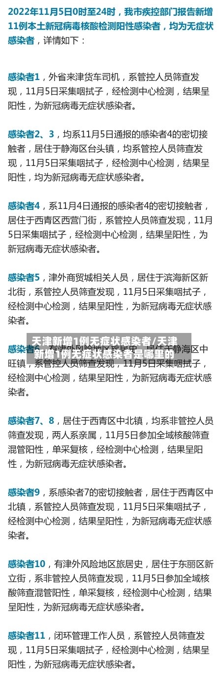 天津新增1例无症状感染者/天津新增1例无症状感染者是哪里的