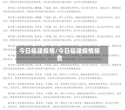 今日福建疫情/今日福建疫情报告-第2张图片