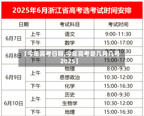 【今年高考日期,今年高考是几月几号2025】-第2张图片