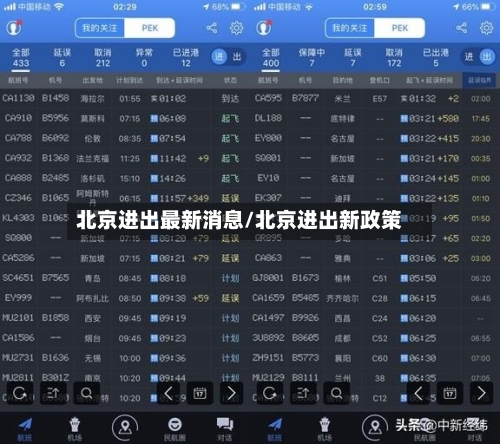 北京进出最新消息/北京进出新政策