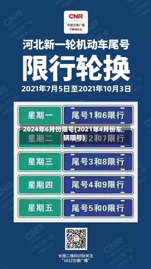 2024年6月份限号(2021年4月份车辆限号)