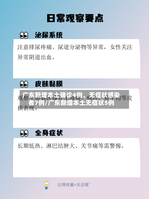 广东新增本土确诊4例、无症状感染者7例/广东新增本土无症状5例-第3张图片