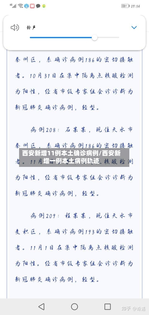 西安新增11例本土确诊病例/西安新增一例本土病例轨迹-第2张图片