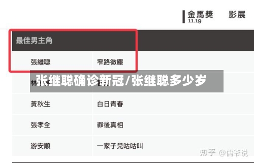 张继聪确诊新冠/张继聪多少岁